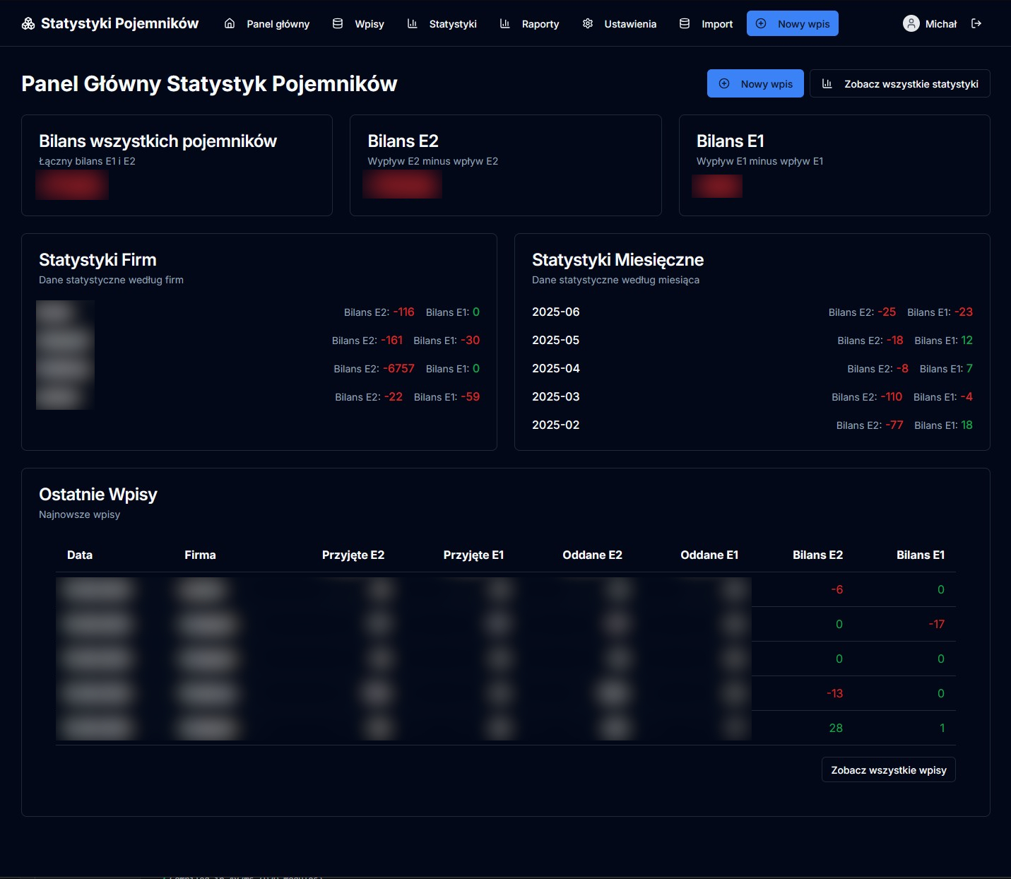Container Inventory Management App