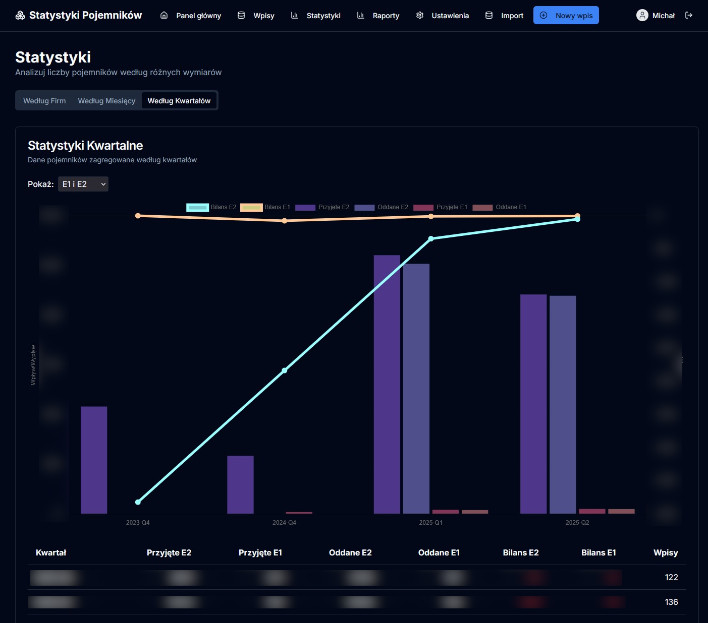Box Counter App screenshot 2