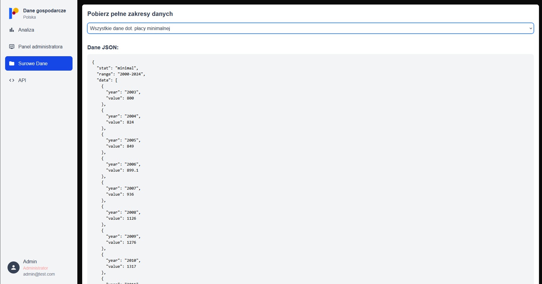 Socioeconomic Statistic Analysis App screenshot 2